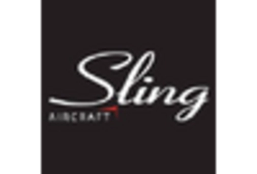 Piston Engine Aircraft Market key player