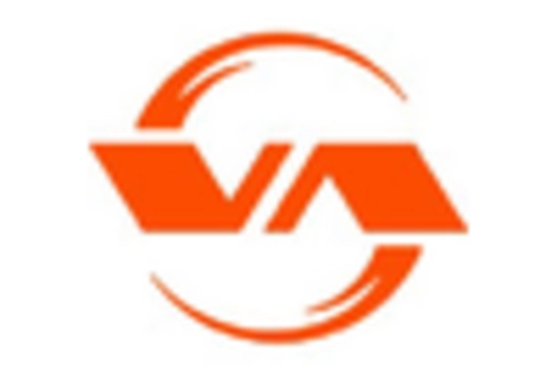 Piston Engine Aircraft Market key player