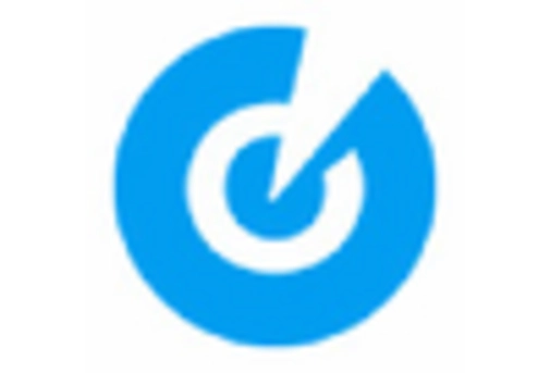 Circular Economy Consulting Service Market key player