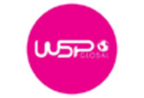 Circular Economy Consulting Service Market key player