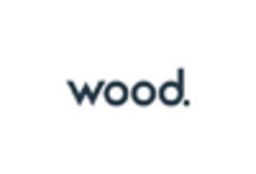 Circular Economy Consulting Service Market key player