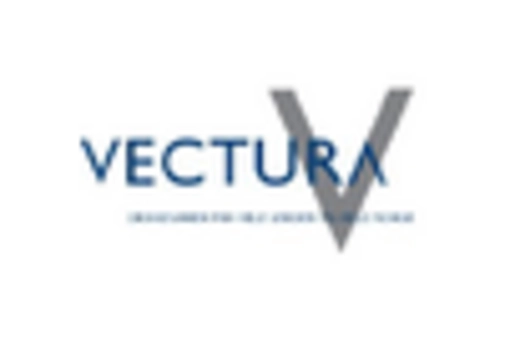 Needle-Free Drug Delivery Device Market key player