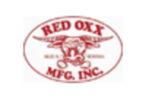 Healthcare It Integration Market key player