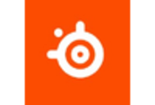 Professional Headset Market key player