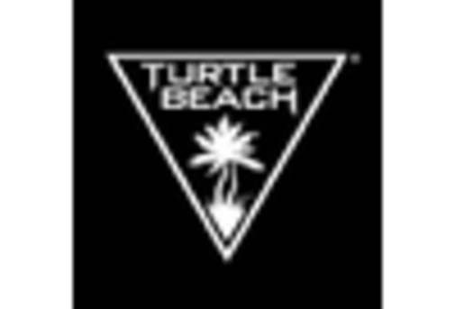 Professional Headset Market key player