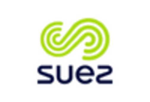 Waste Disposal Equipment Market key player