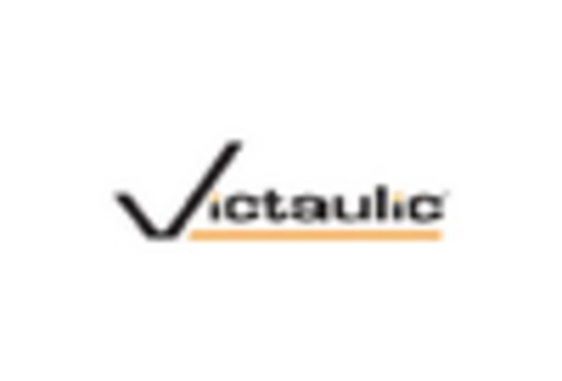 Underfloor Heating Market key player