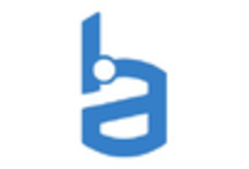 High Resolution Melting Analysis Market key player