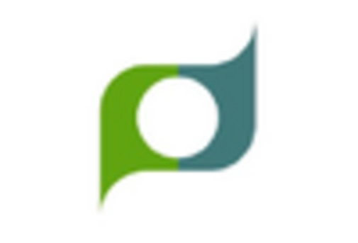 Outdoor Solar LED Market key player