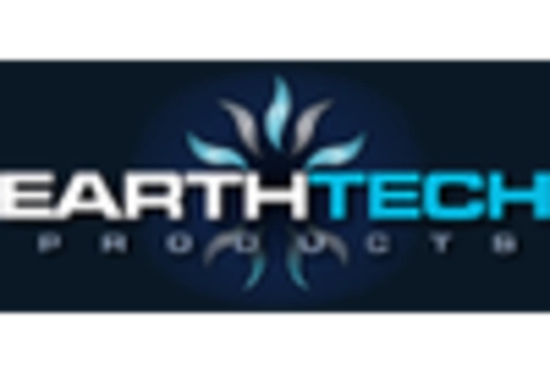 Outdoor Solar LED Market key player