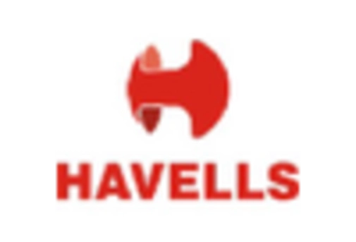 Outdoor Solar LED Market key player