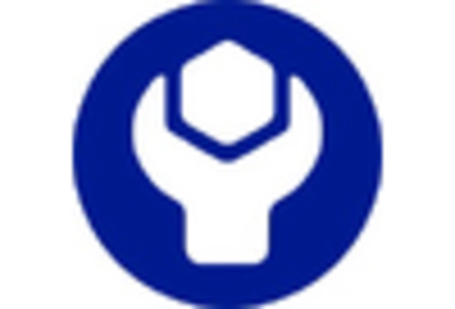 Outdoor Solar LED Market key player