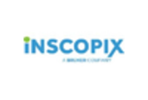 Neurotechnology Brain Computer Interface Market key player