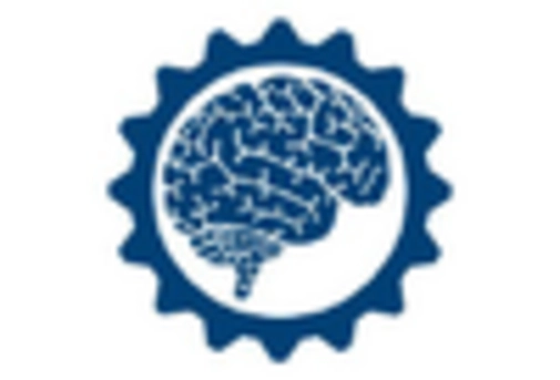 Neurotechnology Brain Computer Interface Market key player