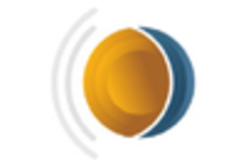 Neurotechnology Brain Computer Interface Market key player