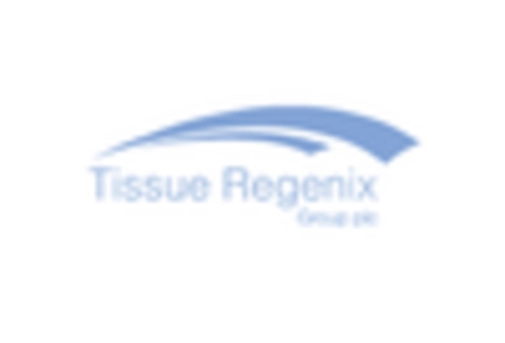 Nerve Repair Regeneration Market key player