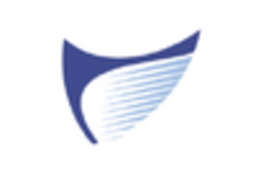 Nerve Repair Regeneration Market key player