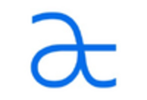 Nerve Repair Regeneration Market key player