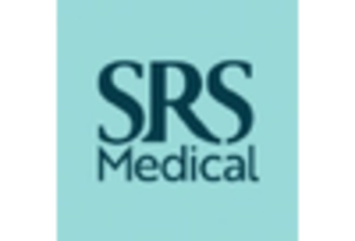 Pancreatic Biliary Stent Market key player