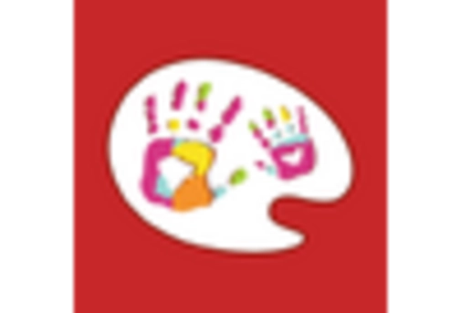 Naval Missiles Missile Launch System Market key player