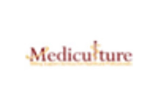 Human Reproductive Technology Market key player