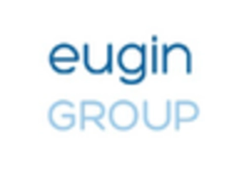 Human Reproductive Technology Market key player