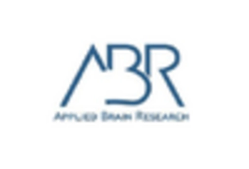 Self Learning Neuromorphic Chip Market key player