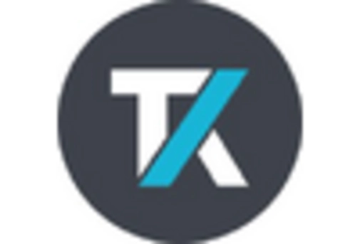 Mobile Network Drive Test Equipment Market key player