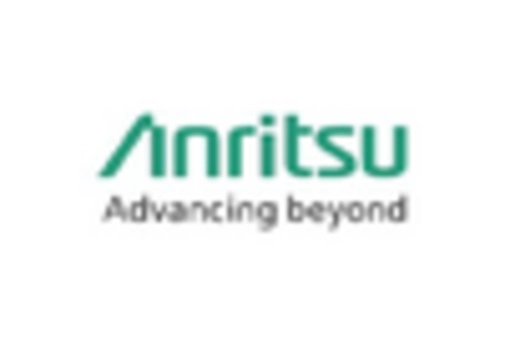 Mobile Network Drive Test Equipment Market key player