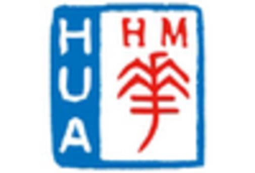 China Precision Medical Device Market key player