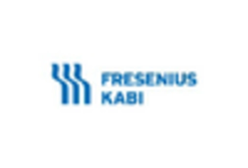 France Precision Medical Devices Market  key player