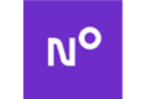 France Radiopharmaceuticals Market key player