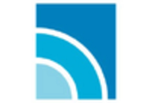 Germany Radiopharmaceuticals Market key player