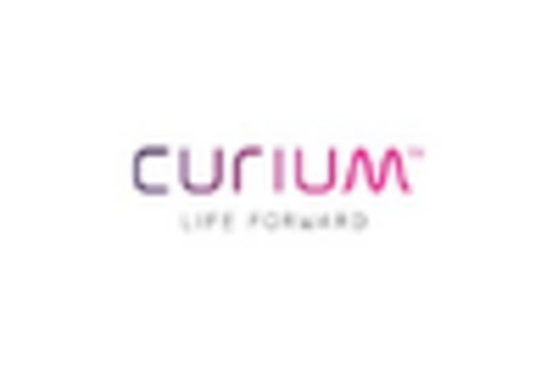 India Radiopharmaceuticals Market key player