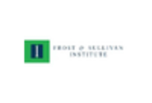 France Strategy Consulting Market key player