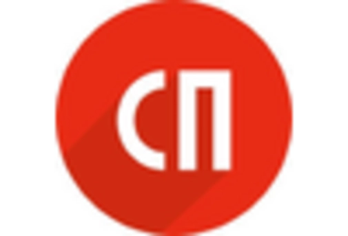 South Korea Emergency Medical Device Services Market  key player