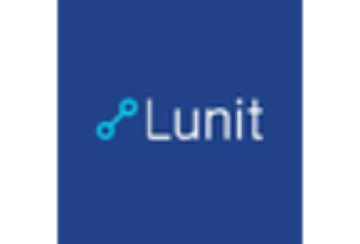 South Korea Emergency Medical Device Services Market  key player