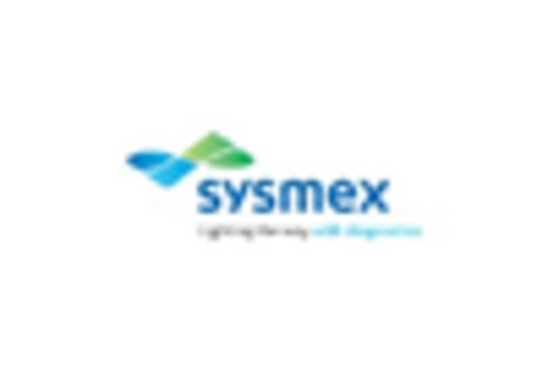 Japan Precision Medical Devices Market key player