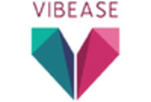 UK Sex Tech Market key player