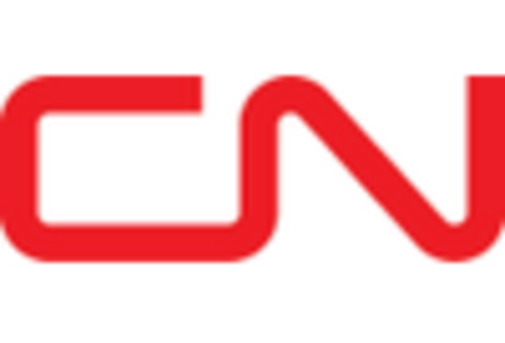 Canada Cold Storage Market key player