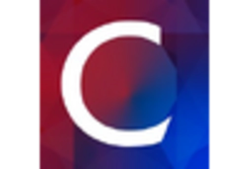 India Cold Storage Market key player