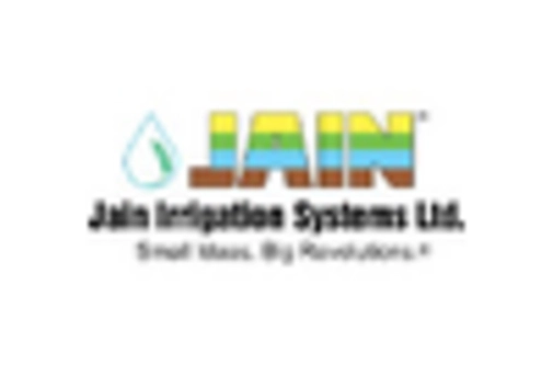 India Cold Storage Market key player