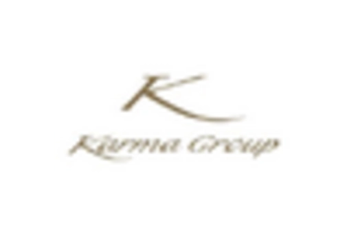 India Cold Storage Market key player