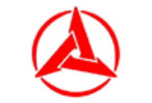 India Heavy Construction Equipment Market key player