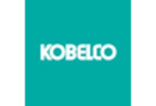 India Heavy Construction Equipment Market key player