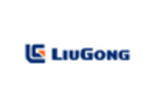 China Heavy Construction Equipment Market key player