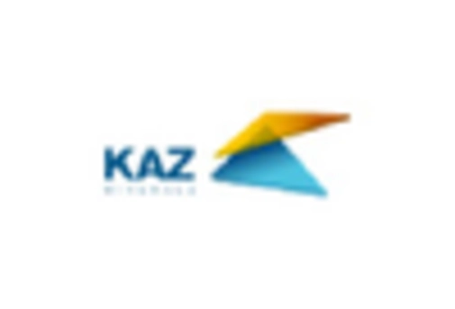 Russia Ferro Alloys Market key player