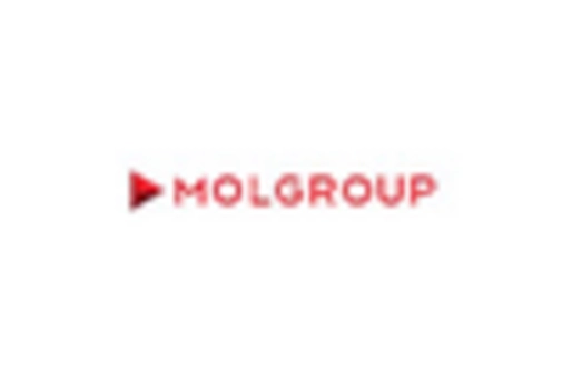 South Korea Bunker Fuel Market key player