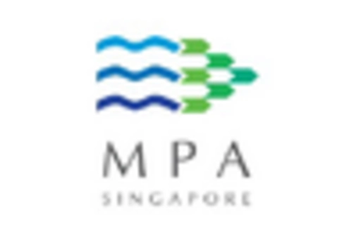 India Bunker Fuel Market key player