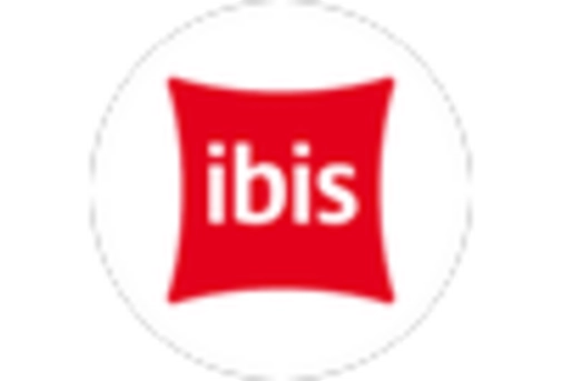 Brazil Travel And Tourism Market key player